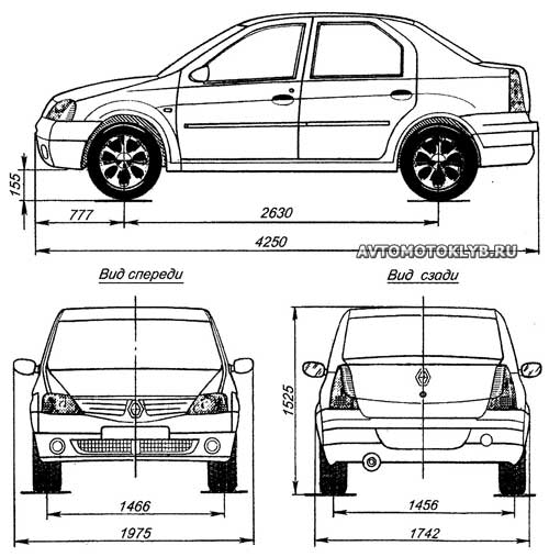   Renault Logan
