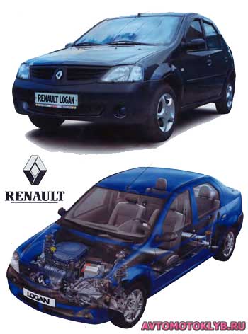  Renault Logan -  . ,    Renault Logan -  