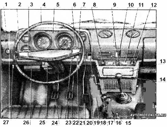       -2121 