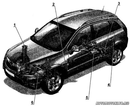    Opel Antara