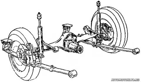      125