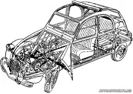      2CV