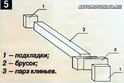 1  ; 2  ; 3   